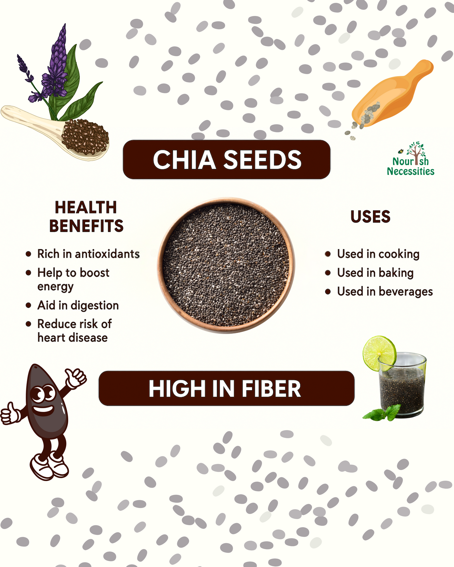 Premium Raw Chia Seeds – 100% Natural & Vegan Superfood