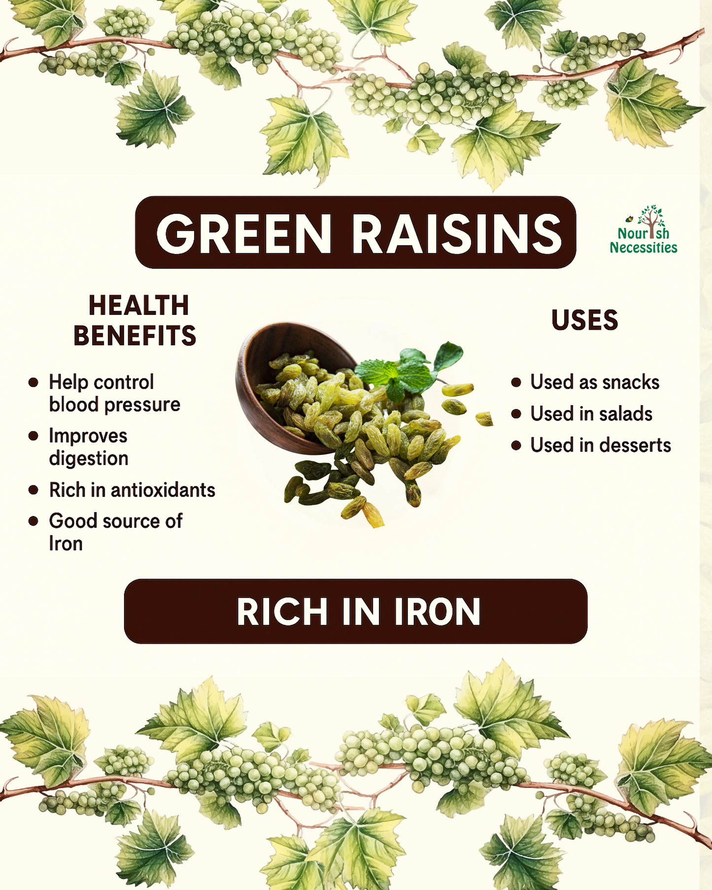 Premium Green Raisins (Kishmish)